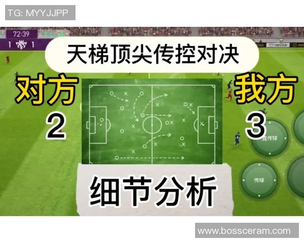 实况足球8中如何轻松实现2过1战术技巧解析与实战应用分享